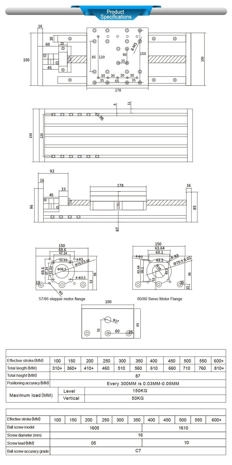 Product-Specifications