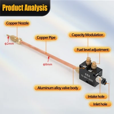 Spray Cooling Spray Cooling